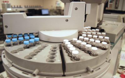 Supplements Testing from the Experts